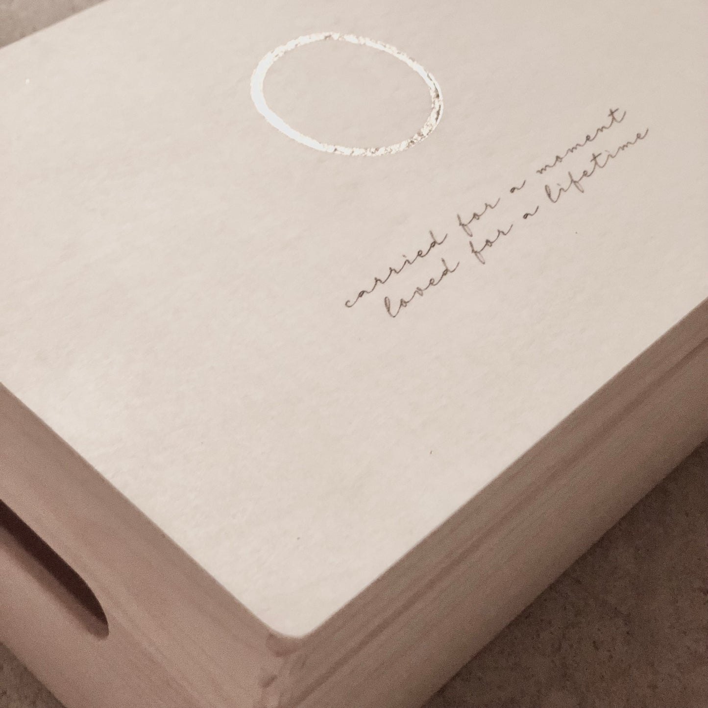 Memorybox | carried
